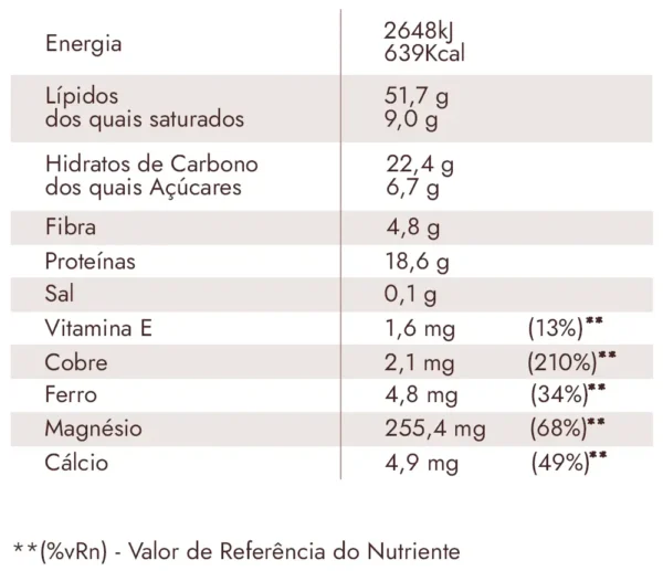 Pasta de caju - Image 3