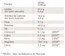 Manteiga de amendoim