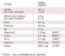 Pasta de amêndoa